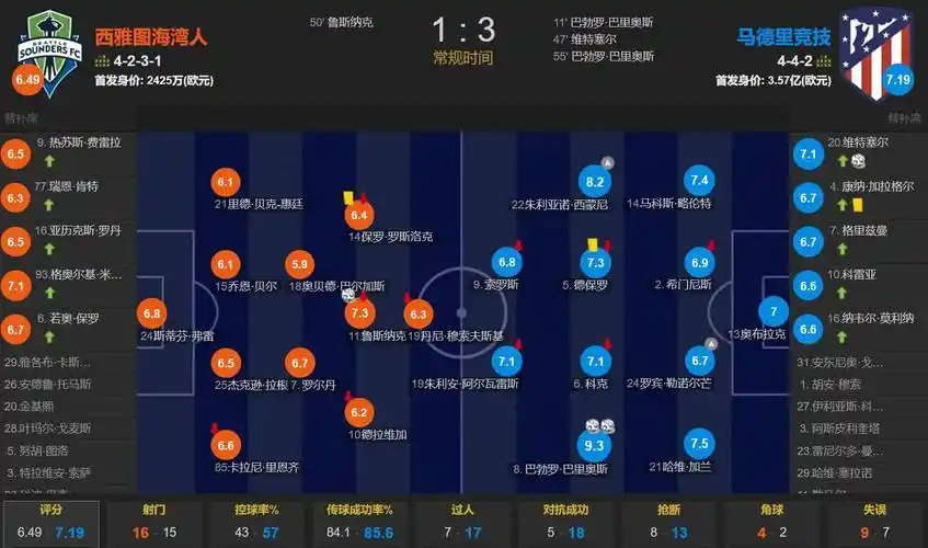 图赫尔世界杯站队：心属英格兰，尽管我是德国人